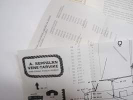Optimistijolla - International Optimist -jollan rakennuspiirustukset ym. siihen liittyvä painettua materiaali