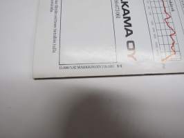 Mitsubishi Car Audio -myyntiesite