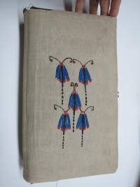 Valokuva-albumi visiittikortti- ja kabinettikuville -vanha, käytössä ollut valokuva-albumi, käytettävissä uudelleen, kohtuukuntoinen, pellavakankainen suojus