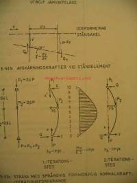 Beräkning och dimensionering