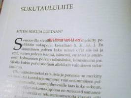 Kultakavion laukka