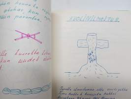 Sotilasmuistio, matruusi T.K. - Rio Del Pansio, TurLas -varusmiesaikaisia muistoja ja piirroksia ym. varten tarkoitettu kirja