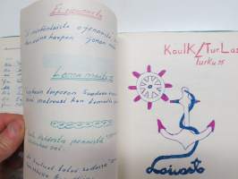 Sotilasmuistio, matruusi T.K. - Rio Del Pansio, TurLas -varusmiesaikaisia muistoja ja piirroksia ym. varten tarkoitettu kirja