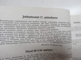 Kitarakoulu - Gitarrskola