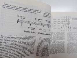 Kitarakoulu - Gitarrskola