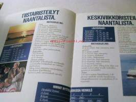 matkapoikien mukavat matkat 1990