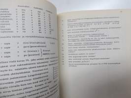 Puhelinalan ammattipiirustus