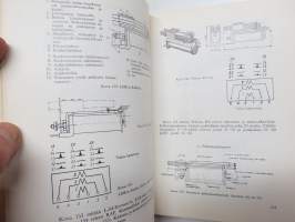 Puhelinlaitteet - rakenne asennus ja huolto