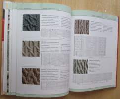 Neulominen - Perusteet- Kuvioneuleet - Neueohjeet