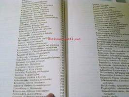 Kodin kukat ja viherkasvit