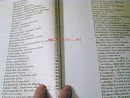 Kodin kukat ja viherkasvit