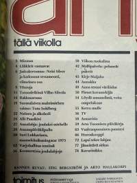 Anna 1975 nr 50, ilmestynyt 9.12.1975,  Tuulikki (Tutu) Sohlberg, Suvi Lukkarinen, Arto Tuomisen viikko