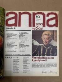 Anna 1975 nr 50, ilmestynyt 9.12.1975,  Tuulikki (Tutu) Sohlberg, Suvi Lukkarinen, Arto Tuomisen viikko