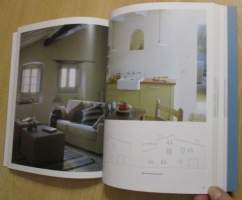 Modernisering: landsteder - Ombyggnad: hus på landet - Remodellering: landlige hjem - Kunnostus: maalaiskoteja