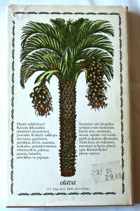 Ikkunallani kasvaa sitruuna ja taatelipalmu