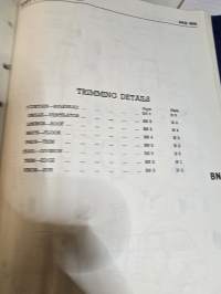 BMC light commercial vehicles type JU service parts book