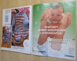 Suuri Käsityö lehti N:o 2 1995 kaava-arkit mukana