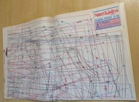 Suuri Käsityö Lehti N:o 8 1995 kaava-arkit mukana