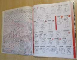 Suuri Käsityö Lehti N:o 4 2009 kaava-arkit mukana