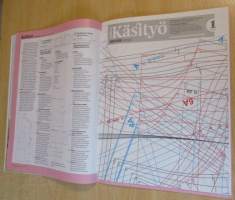 Kotiliesi Käsityö lehti N:o 4 2023 kaava-arkki mukana