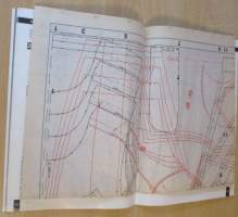 Muoti Muksu Lasten muoti- ja Kaavalehti Kesä N:o 2 1996 kaava-arkit mukana
