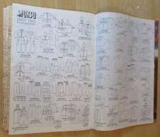 Muoti Muksu Lasten ompelu- ja kaavalehti Syksy N:o 2 1995 kaava-arkit mukana