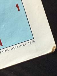 Suomen tiekartta alue 1