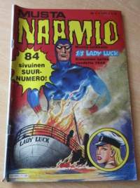 Mustanaamio N:o 5 1981