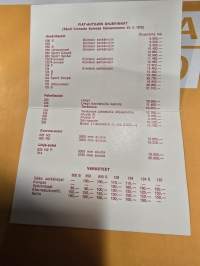 Fiat 600 D myyntiesite. 1970