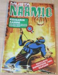 Mustanaamio N:o 21 1981