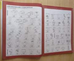 suuri käsityö N:o 1 2019 kaava-arkit mukana