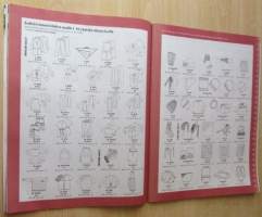 Suuri Käsityö N:o 8 2017 lehti kaava-arkit mukana