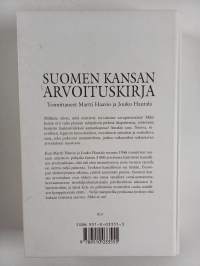 Suomen kansan arvoituskirja