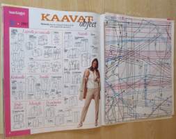 Suuri Käsityö lehti N:o 2 1997 kaava-arkit mukana