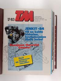 Tekniikan maailma nrot 17/1983-8/1984