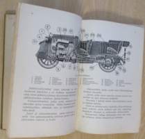 Jokamiehen Auto-oppi