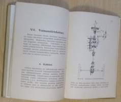 Jokamiehen Auto-oppi