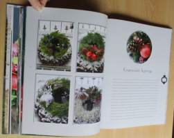 Innostu &amp; Onnistu - Ideoita ja tuunauksia kauniiseen kotiin