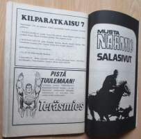Mustanaanio N:o 11 1981