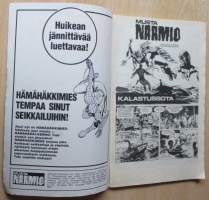 Mustanaamio N:o 12 1981