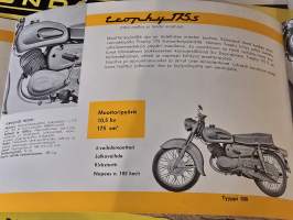 Zundapp  ks 75 , trophy 175 s ja trophy 250 s myyntiesite
