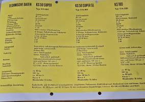 Zundapp  motorräder  myyntiesite.