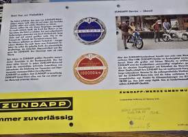Zundapp  motorräder  myyntiesite.