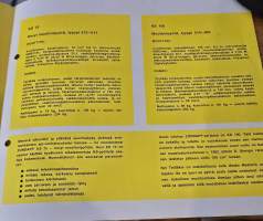 Zundapp  ks 75 ja ks 100  myyntiesite.