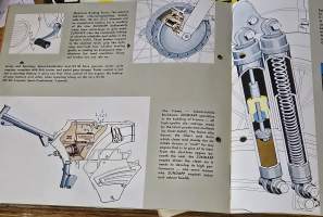 Zundapp  ks 50 mopeder  myyntiesite.