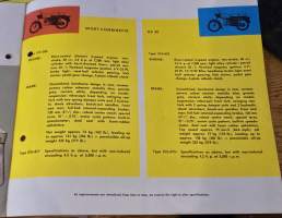 Zundapp  ks 50 mopeder  myyntiesite.