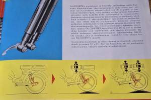 Zundapp  falconette myyntiesite