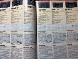Hifi 1995 nr 12