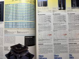 Hifi 1996 nr 6-7