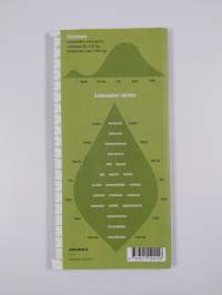 Sienestäjän taskukirja